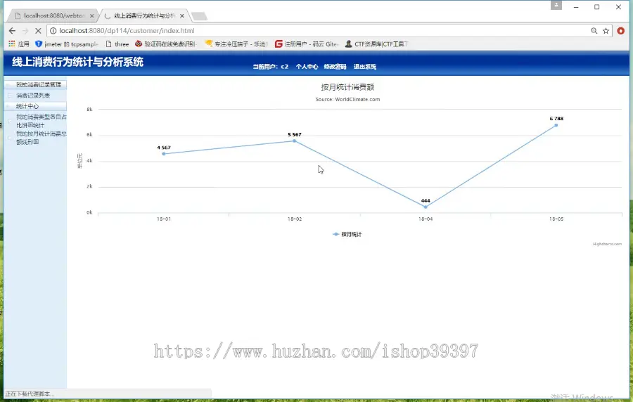 【毕设】jsp1879线上消费行为统计与分析系统springmvc毕业设计