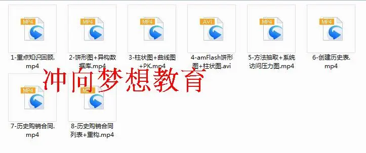 Java项目SpringMvc+Mybatis+Oracle+EasyUI商贸系统源码视频sql 