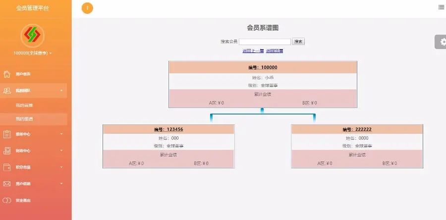 带商品消费双轨量碰层碰无直推团队直销系统，手机端，电脑端，源码完整无加密全开