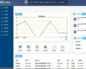 网校系统源码，学校管理系统源码