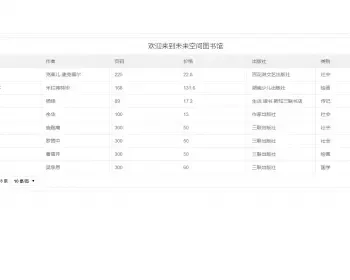 基于jsp+mysql的JSP图书借阅管理系统