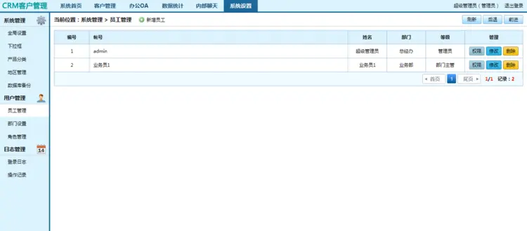 OA办公系统源码 CRM企业客户关系管理软件 合同管理多用户无限制 