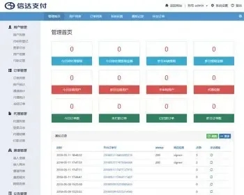 全新PHP第三第源码修复版 H5扫码支付微信收款钱包 快捷支付 API聚合支付