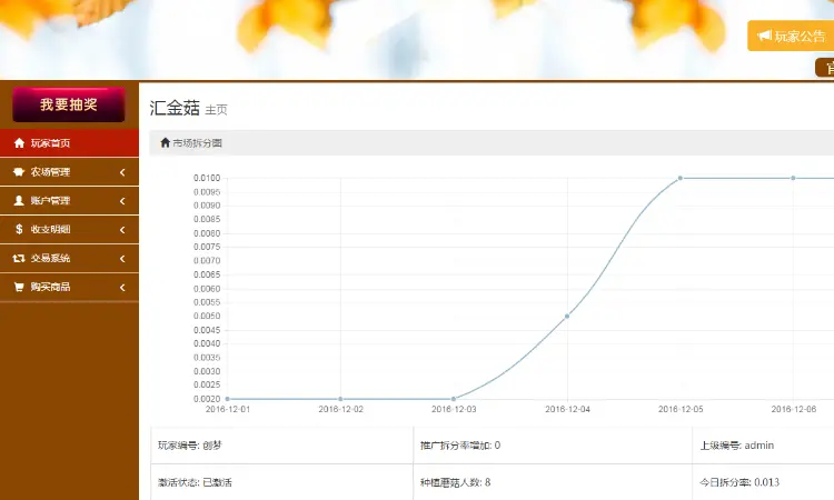 农场复利源码 分红源码 皮皮果，千年果，一文鸡源码 拆分源码 游戏源码 理财源码 