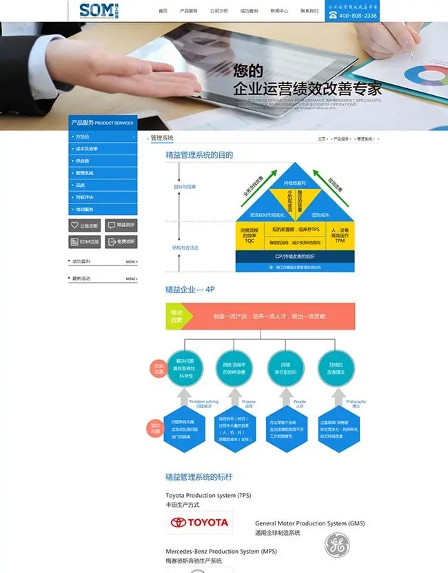 企业管理系统,展示,功能介绍,企业网站