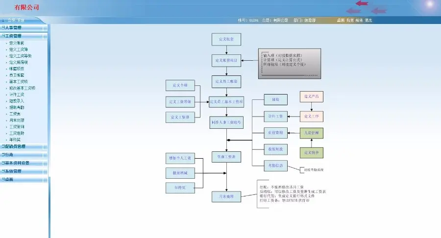 C# HR人力资源管理源码