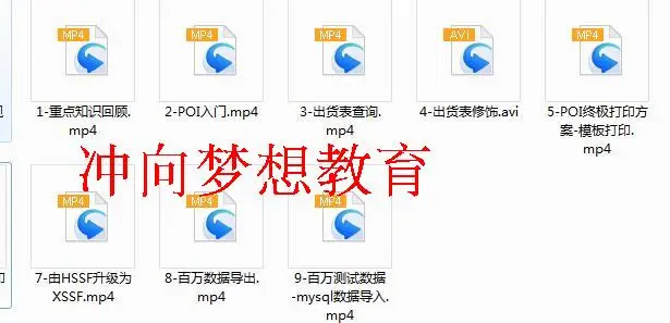 Java项目SpringMvc+Mybatis+Oracle+EasyUI商贸系统源码视频sql 