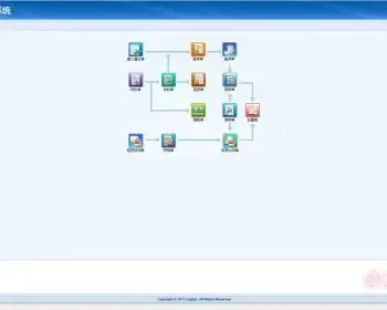 asp.net源码 mvc4 EasyUI 进销存建材管理系统模版 自动发货