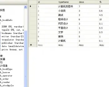 java图书管理系统+源码+数据库 java se 窗口 java程序设计