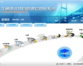 MVC交通建设项目管理信息化源码