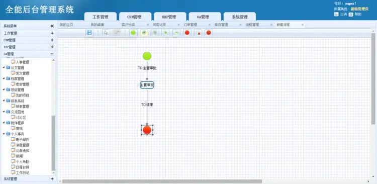 ASP.NET C#源码 OA+CRM+ERP 办公系统 开发建站通用后台管理框架 