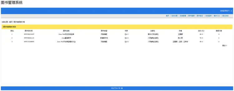 jsp图书管理系统源码+文档 java web ssh mvc bs 网页设计