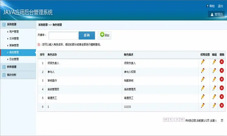 JAVA后台权限管理系统框架源码