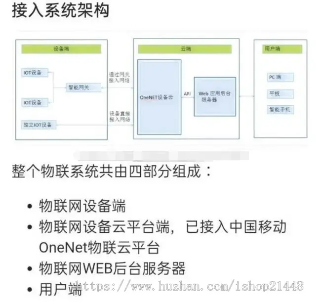 thinkphp物联网监测后台源码全开源设备管理iot源码mqtt+onenet带APP端