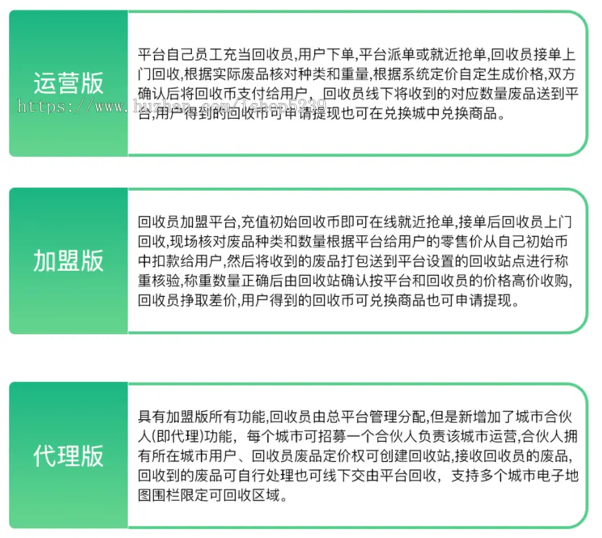 废旧回收小程序,回收废品小程序,隐形暴利行业,帮您线上拓客