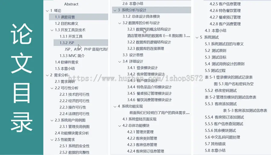 java 酒店管理系统源码 web项目 servlet+jsp+mysql+jquery带文档