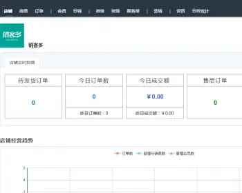 微信三级分销 ASP.NET公众号商城支付系统C#源码 CRM会员营销统计