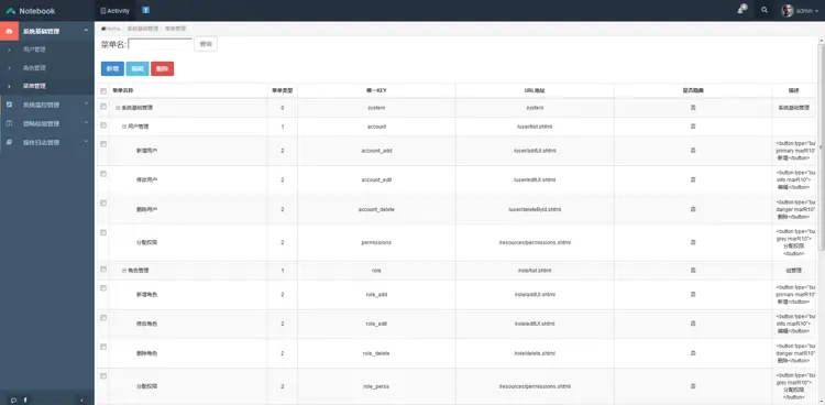 2016java后台管理系统全套源码 ERP OA权限软件SpringMVC 保运行可二次开发版