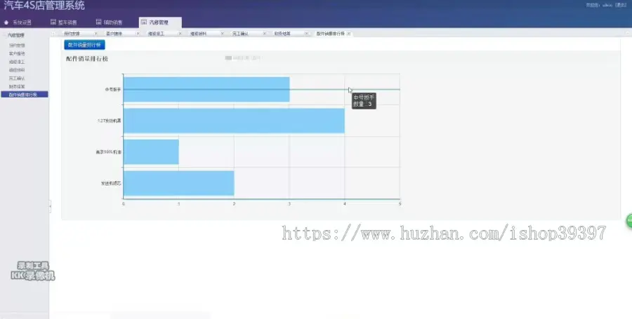 【毕设】jsp1579汽车管理系统ssh毕业设计