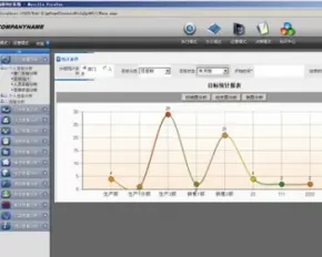 c# erp asp.net生产管理系统源码VS2010（带手机端源码）