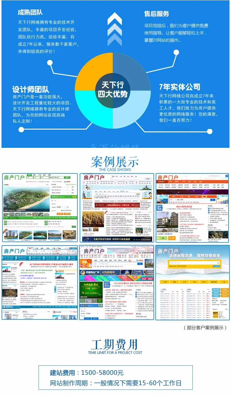 08cms房产系统 爱家房产网站 链家 我爱我家 搜房网 房产二次开发