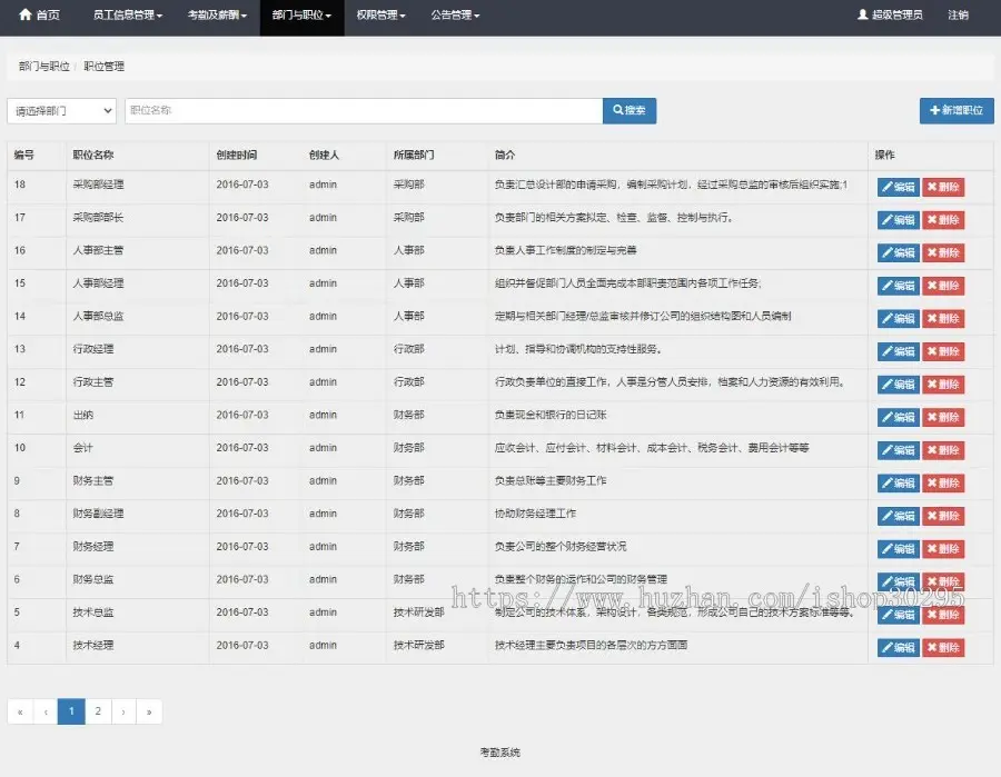 基于jsp+mysql+Spring+hibernate+Struts 2的SSH公司员工考勤管理系统