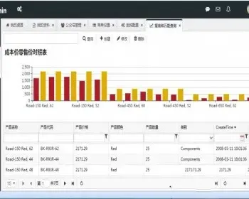 MVC5+EF6+EasyUI后台管理系统源码+文档