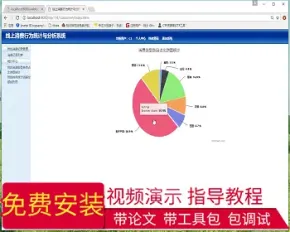 【毕设】jsp1879线上消费行为统计与分析系统springmvc毕业设计