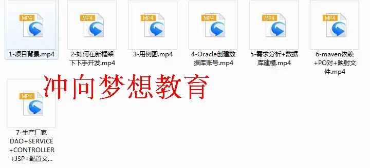 Java项目SpringMvc+Mybatis+Oracle+EasyUI商贸系统源码视频sql 