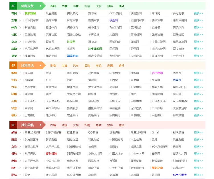 个性导航A1-2.0之简约版