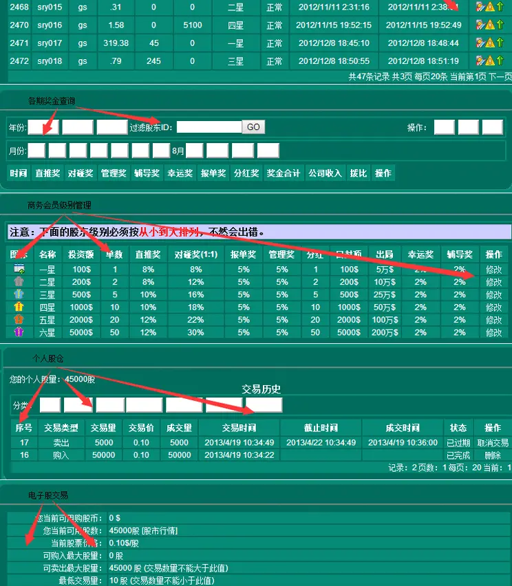 【原始股交易系统】拆分盘