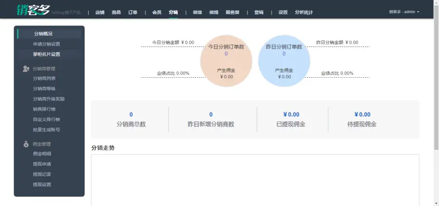 微信三级分销 ASP.NET公众号商城支付系统C#源码 CRM会员营销统计 