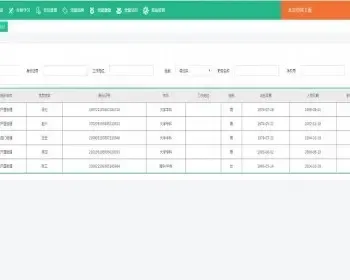 .net源码 党员党建信息管理系统 在线学习 统计分析 源代码 程序