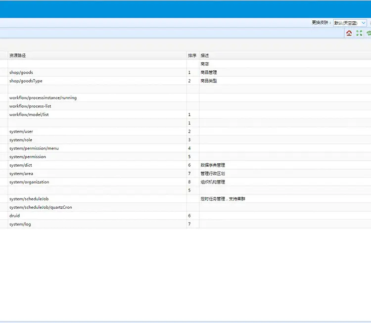 spring mvc hibernate easyui 后台权限管理系统  项目 源码 