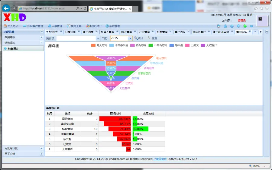 大型ASP.NET客户管理系统源码