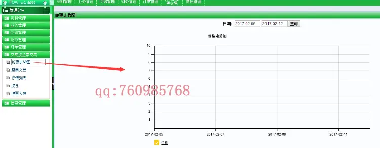 【PHP股票】直销系统，直推奖