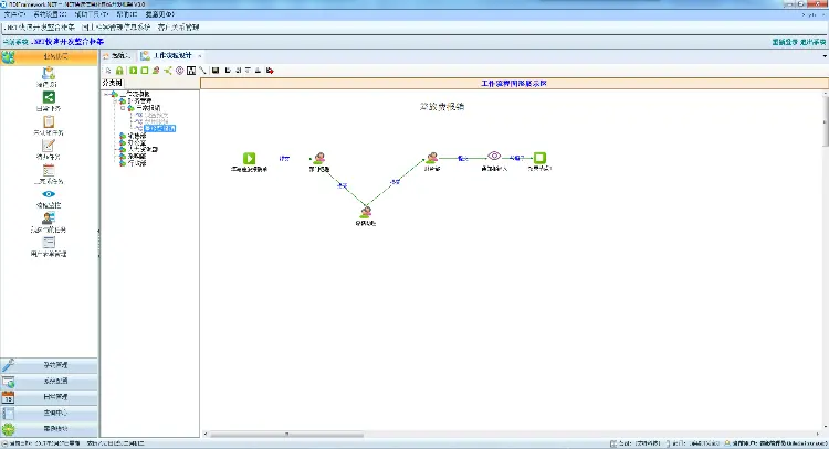 RDifra-mework.NET-.NET快速开发框架源码 V3.0 