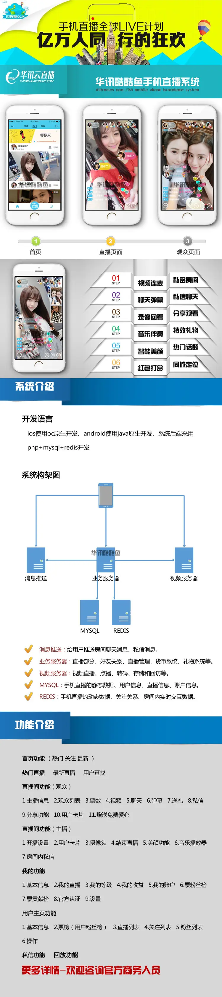 华讯直播系统源码