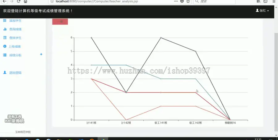 【毕设】jsp1860计算机等级考试成绩管理系统springmvc毕业设计