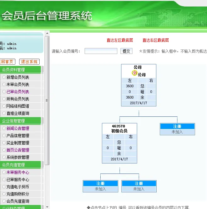 双规直销/静态分红/推荐奖/见点奖/报单奖/对碰奖/商务中心