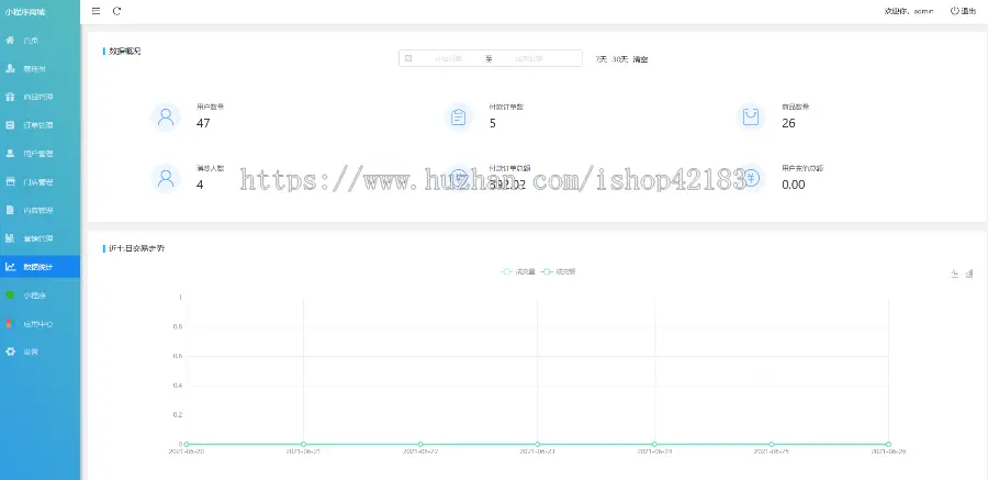 php高品农耕农产品售卖、展示、农产品资讯信息发布展示小程序