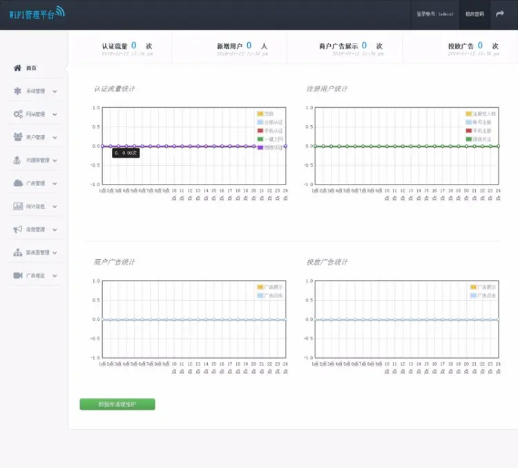 协成wifi认证系统二次开发版源码 支持中文ssid 无加密无限制