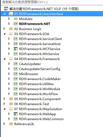 rdifra-mework.net.net快速开发框架c/s、b/s 开发框架企业豪华版3.0源码 