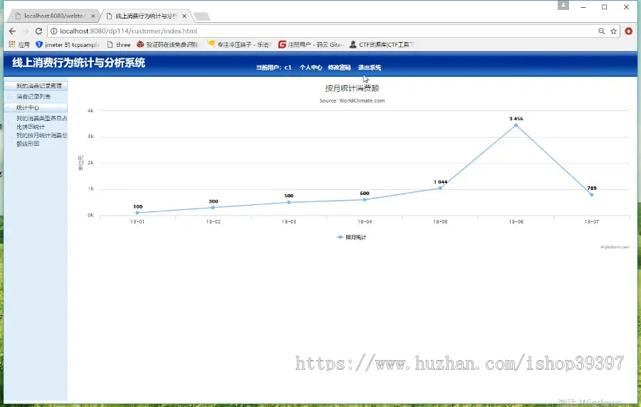 【毕设】jsp1879线上消费行为统计与分析系统springmvc毕业设计