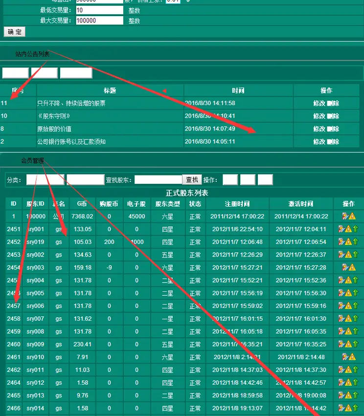 【原始股交易系统】拆分盘