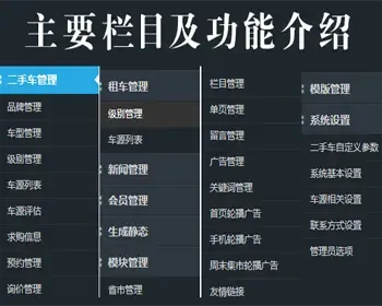 【自动发货】二手车网站源码，功能强大，源码完整无错，大气漂亮！