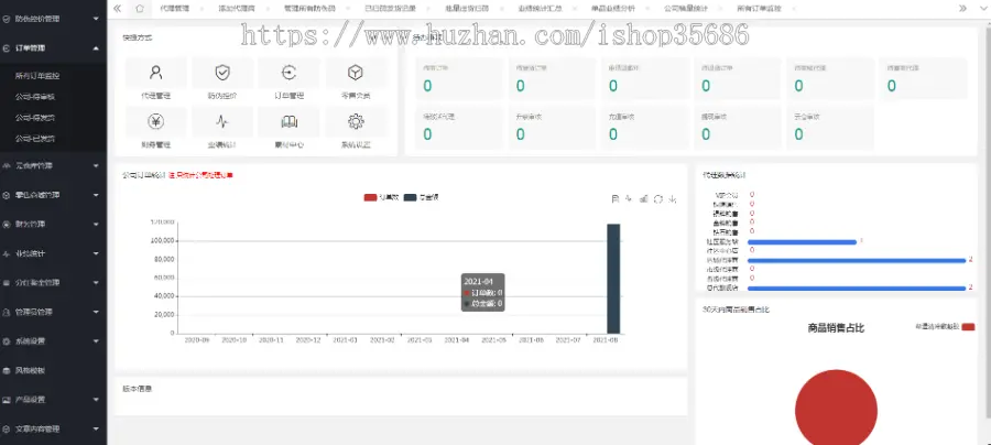 【持续更新】微商云仓厂家出库自带商城新零售品牌溯源代理商代理