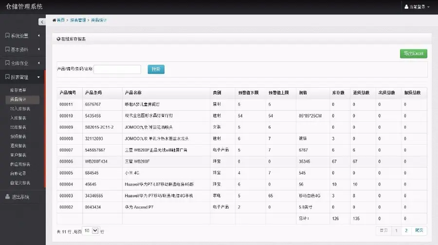 ASP.NETMVC5仓库管理系统后台管理源码 