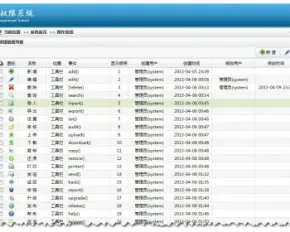 【自动发货】ASP.NET通用权限框架 权限管理系统源码jquery 精美UI源码