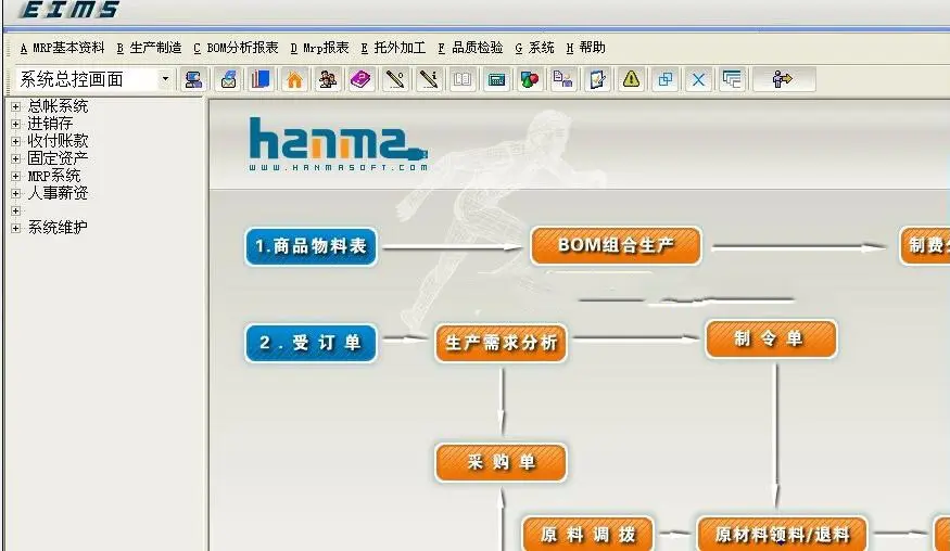 大型ERP源码 工厂ERP Delphi源码 Delphi框架 Delphi工厂进销存